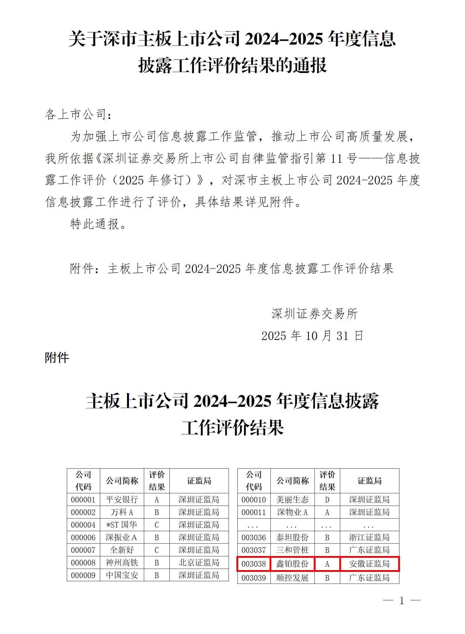 關(guān)于深市主板上市公司2024-2025年度信息披露工作評價結(jié)果的通報_01.jpg